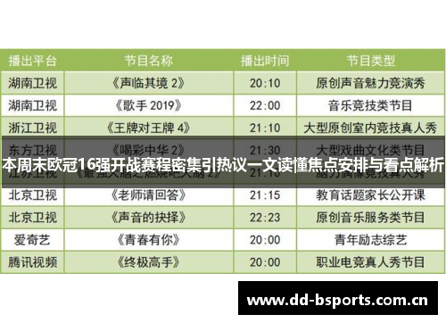 本周末欧冠16强开战赛程密集引热议一文读懂焦点安排与看点解析